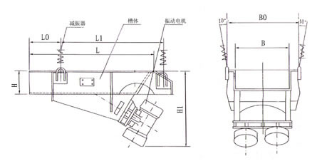 GZG振动给料机结构图